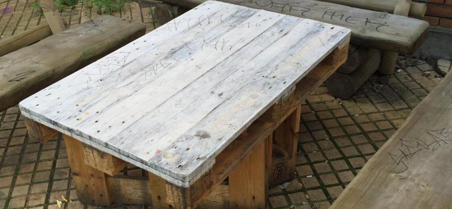 Paletten wetterfest Haltbarkeit behandelt, unbehandelt, lackiert etc